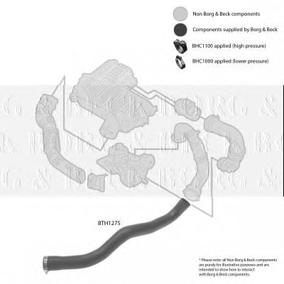 BORG & BECK bth1275 -  Трубка нагнетаемого воздуха